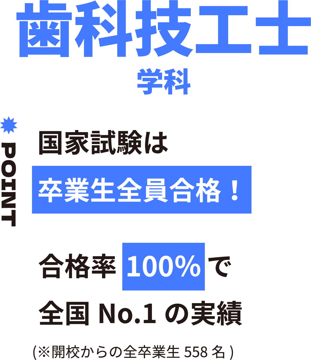 歯科技工士