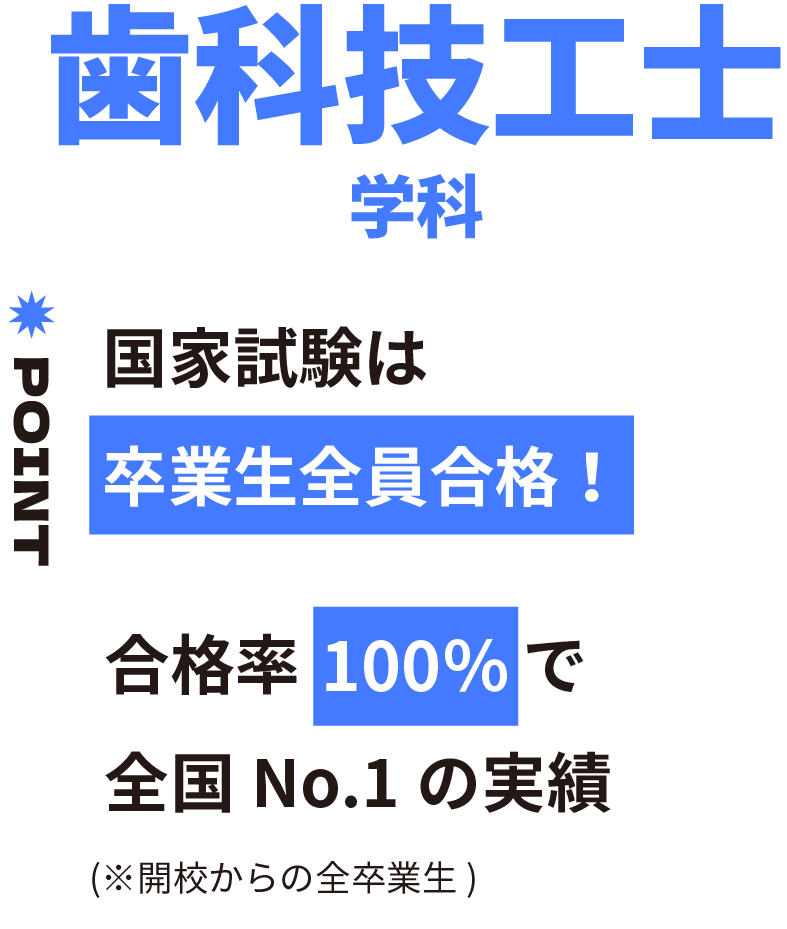 歯科技工士