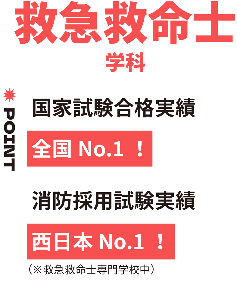 救急救命士