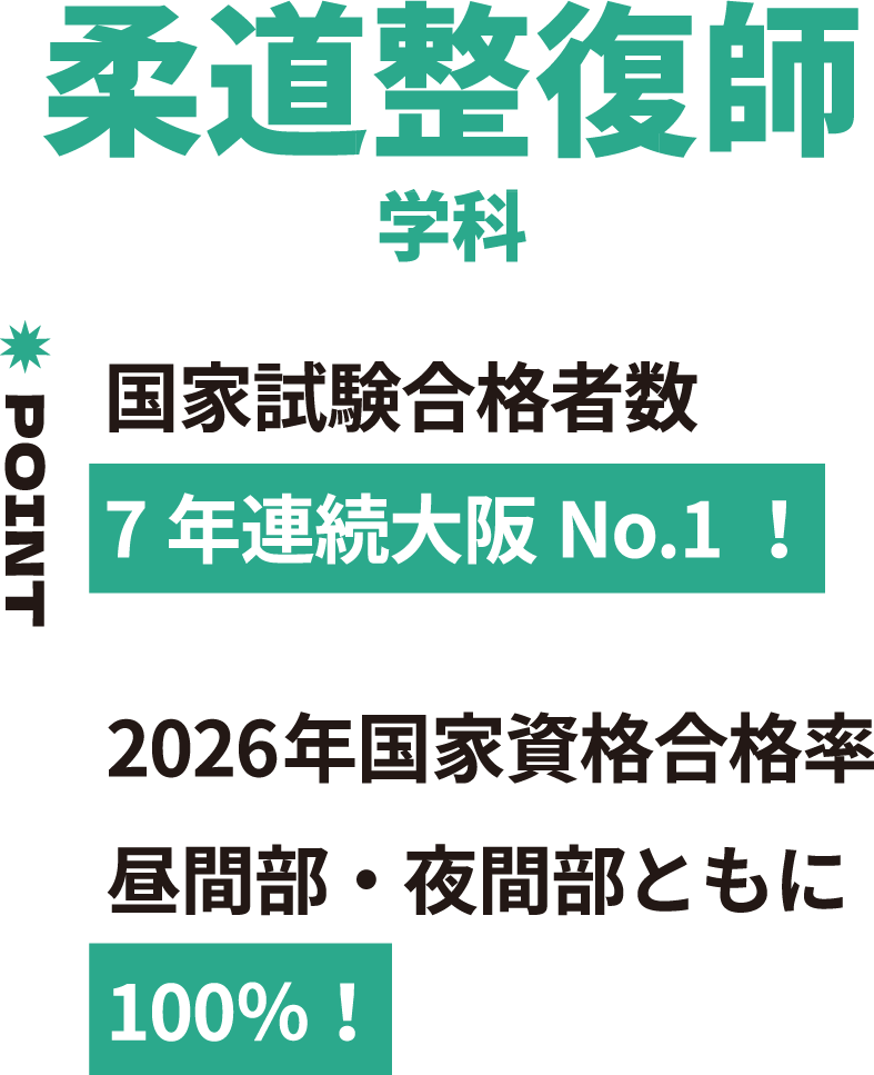 柔道整復師