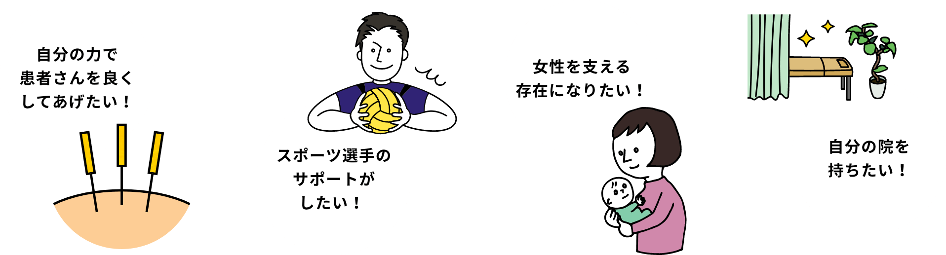 どんな人が向いてる？