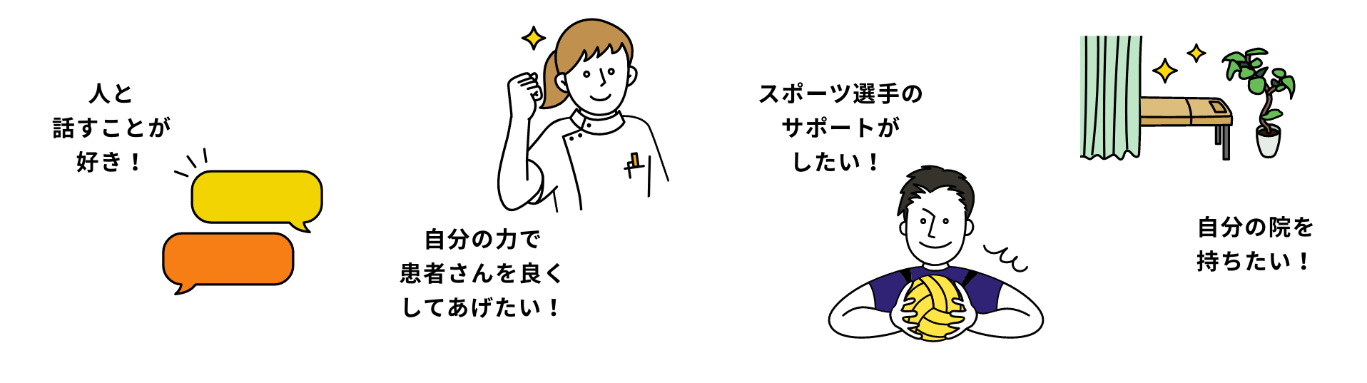 どんな人が向いてる?
