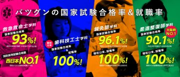 国家試験合格率