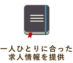 希望に合った求人先の紹介