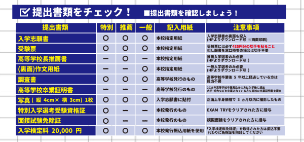 不備の無いようご準備くださいね！