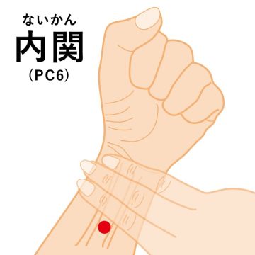 内関
