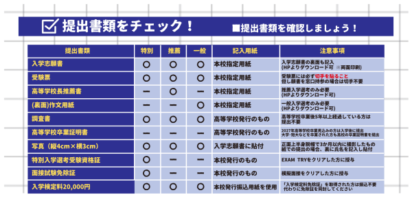 不備の無いようご準備くださいね!