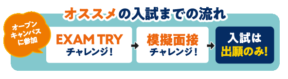 3月からのオープンキャンパスに参加して、『出願のみ』で入試を受けよう！