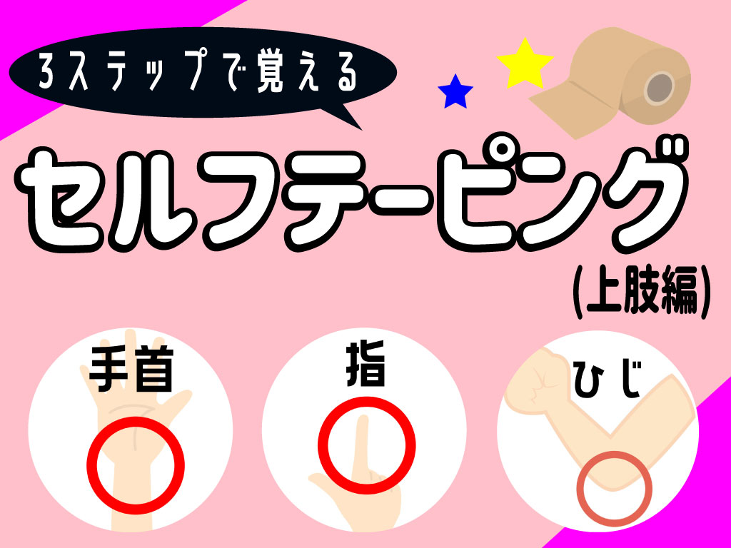 テーピング道場！３つのステップで覚えるセルフテーピング２(上肢編)